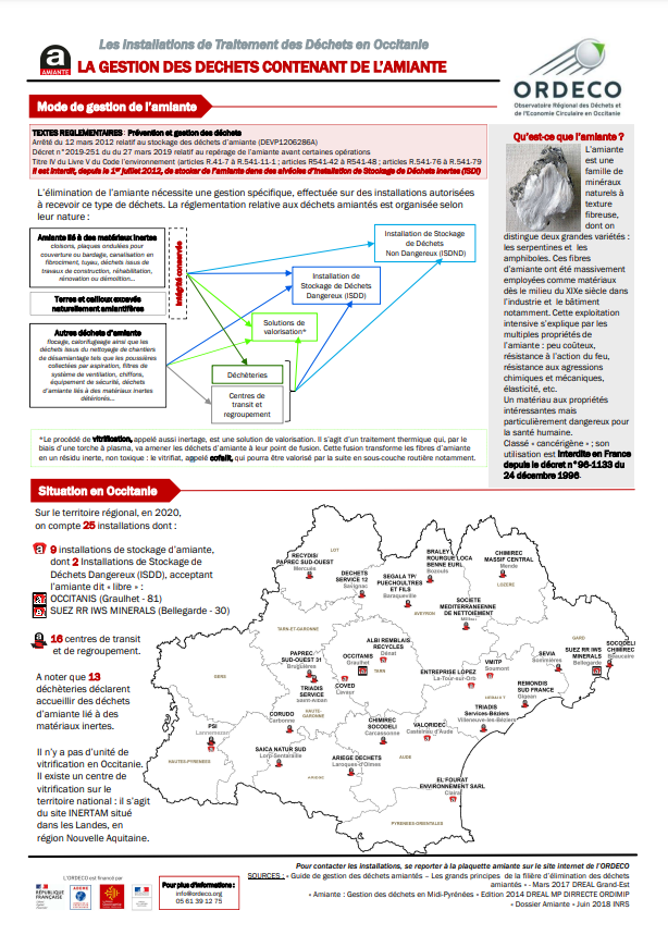 Fiche régionale Occitanie Amiante