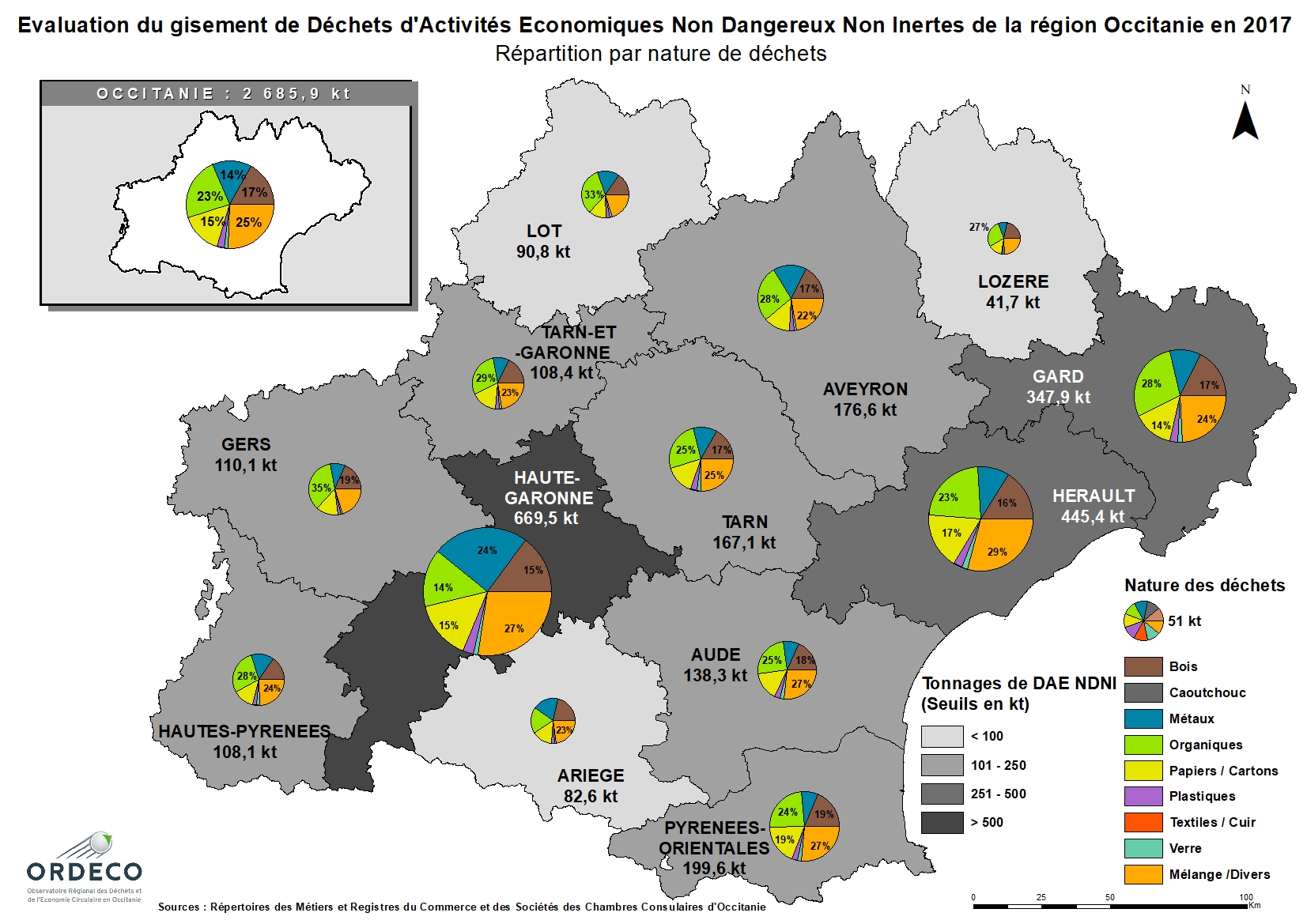 Evaluation des DAE en Occitanie en 2017