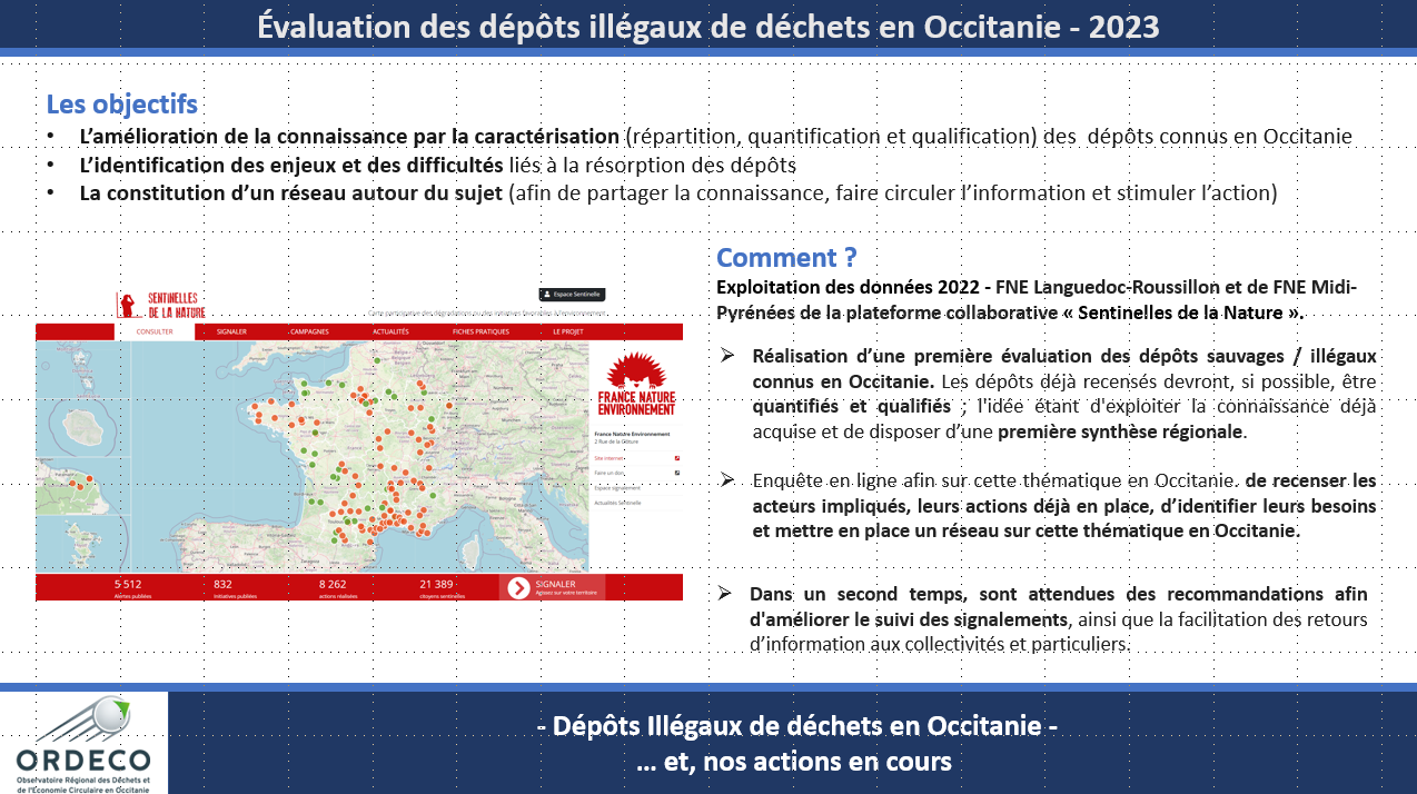 Evaluation des dépots illégaux de déchets connus en Occitanie