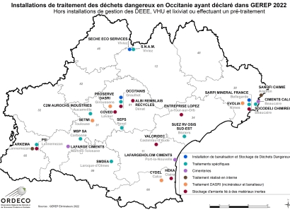 Les installations de Traitement de déchets dangereux d'Occitanie ayant déclaré dans GEREP 2022