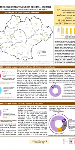 FICHE TRI CS 2018 VF