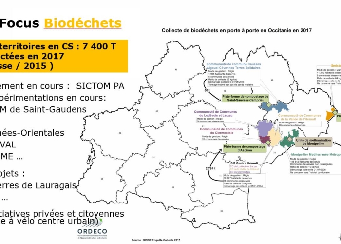 Les ordures ménagères résiduelles - Communauté de Communes Sud Hérault