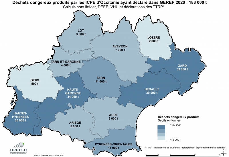 DD produits par les GP par département en Occitanie en 2020