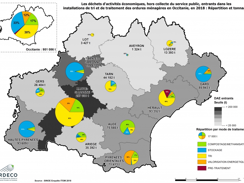 DAE entrants Occitanie 2018 