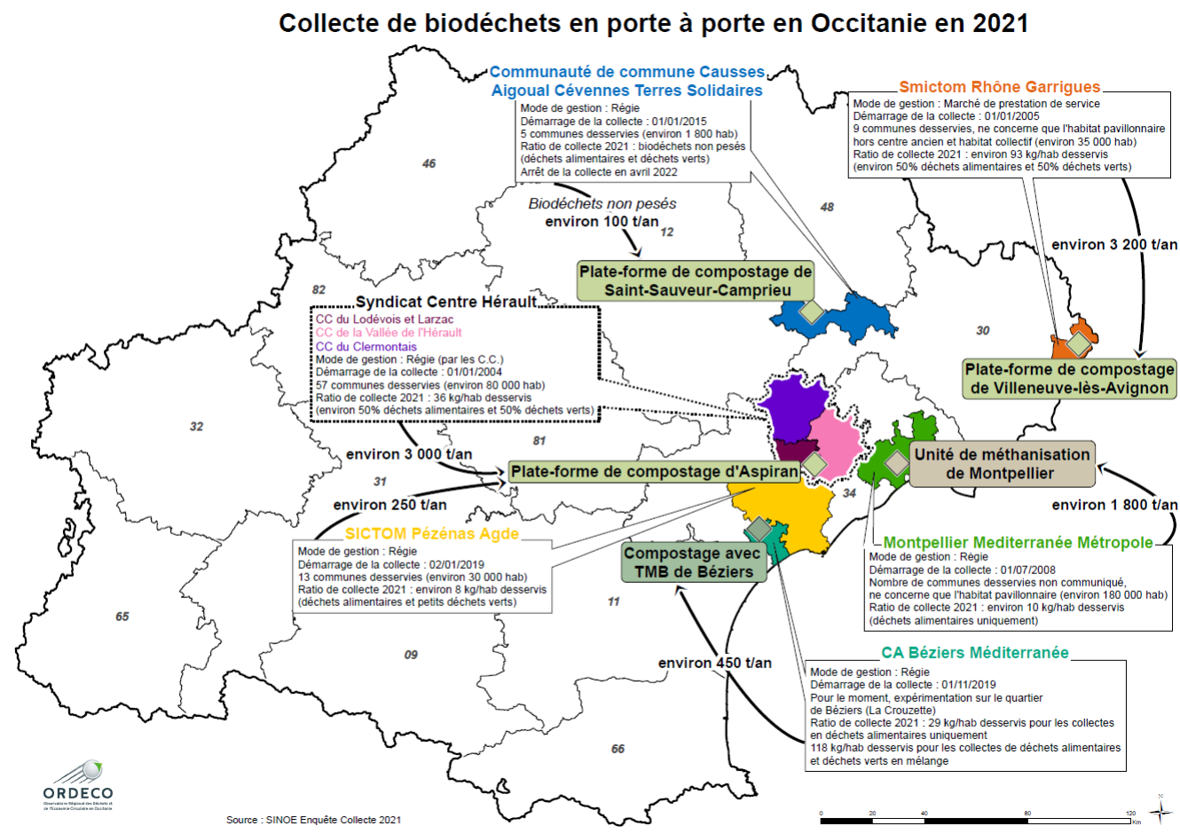 Collecte de biodéchets en PAP en 2021