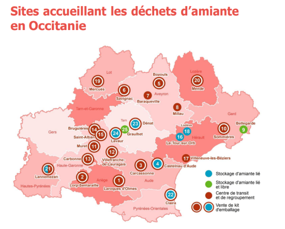 Sites accueilant les déchets d'amiante en Occitanie