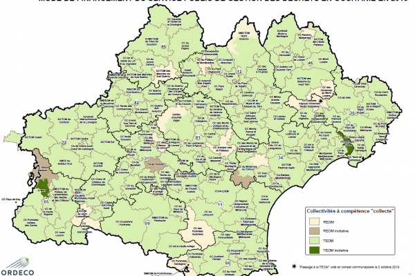 1 Mode de financement du SGPD en Occitanie en 2019
