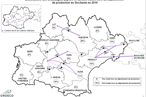 10 Destinations de traitement des CS 2019