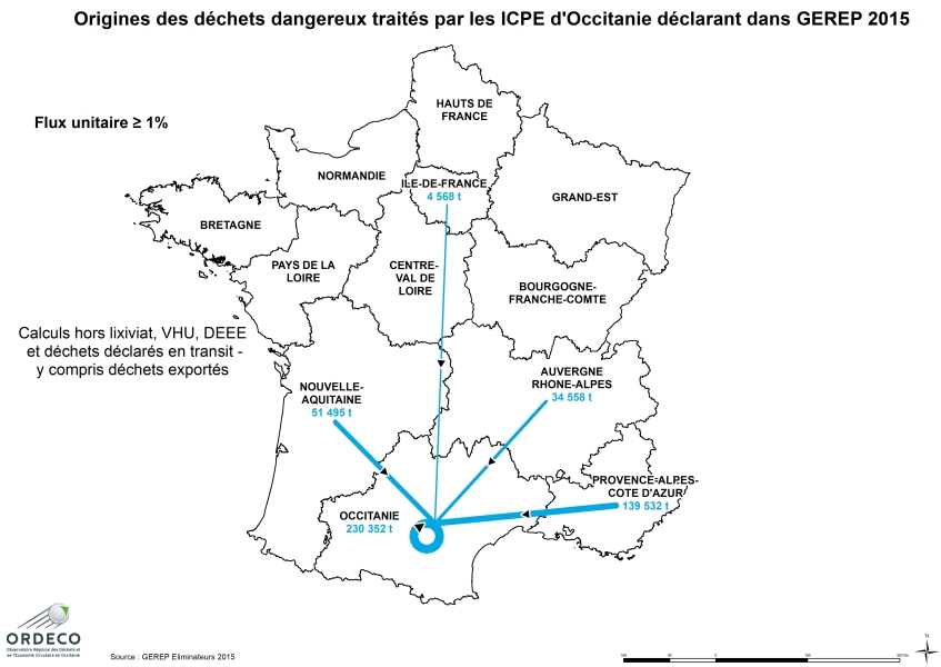 Origines des déchets traités en Occitanie en 2015 FU SUP1