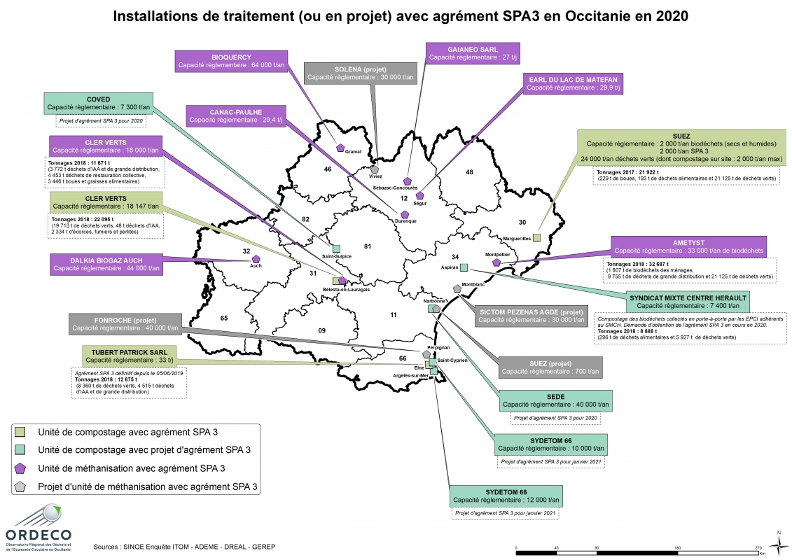 Installations en Occitanie détenant l&amp;amp;aposagrément SPA3 2020 DDCSPP