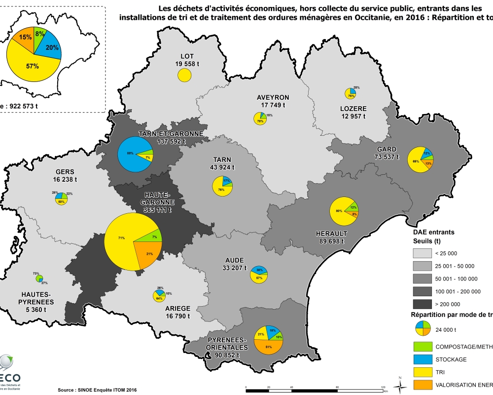 ITOM2016 - DAE entrant sur les installations de traitement des OMR