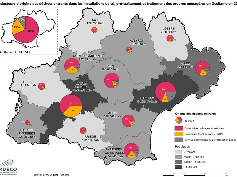 ITOM2016 - Producteur d&aposorigine des déchets entrants