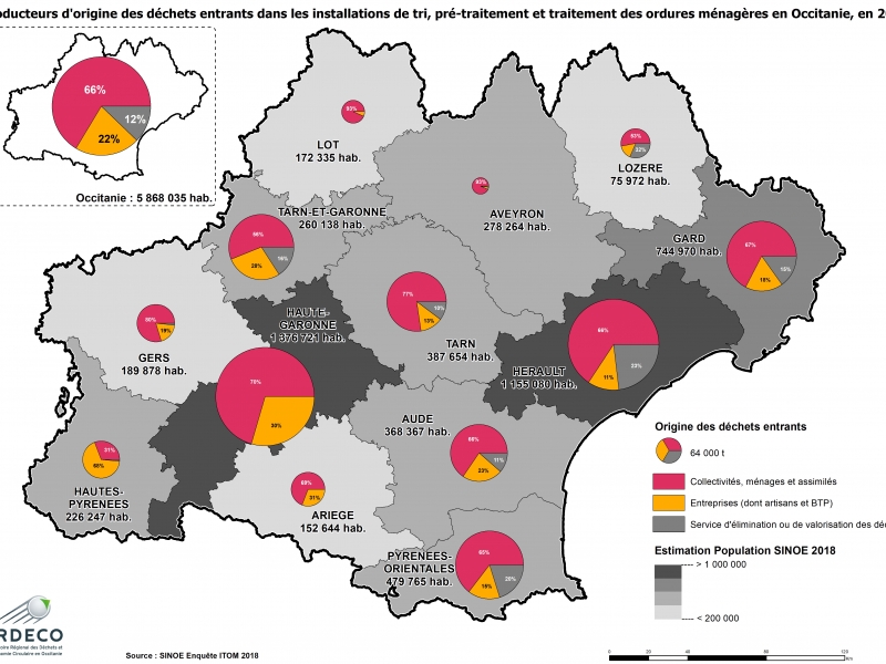 Producteurs d&aposorigine déchets entrants Occitanie 2018