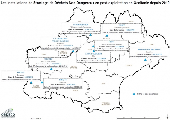Les installations de Stockage de Déchets Non Dangereux en post-exploitation en Occitanie depuis 2010
