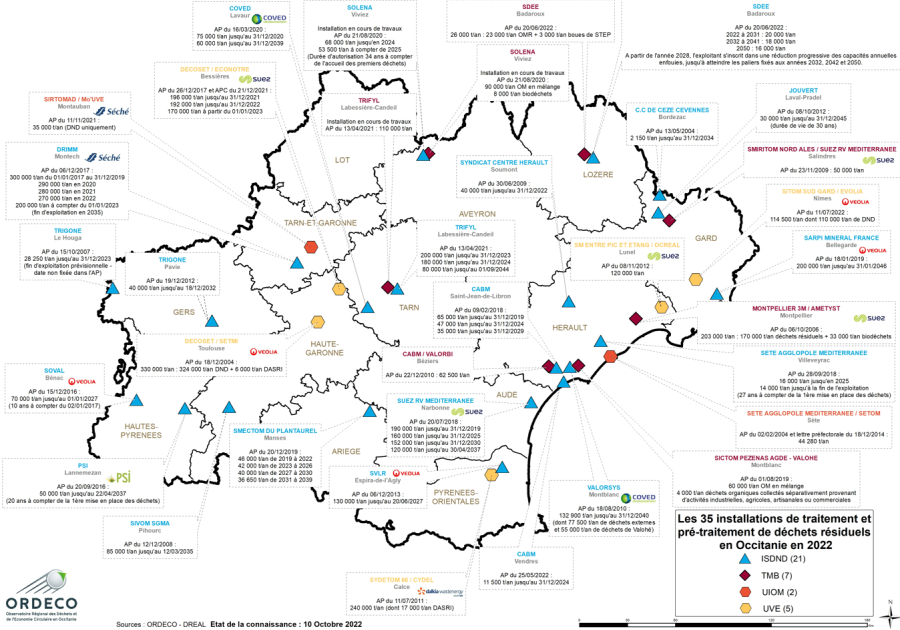 octobre 2022  Situation Occitanie capacité incinération enfouissement 2022 V non confidentielle VF